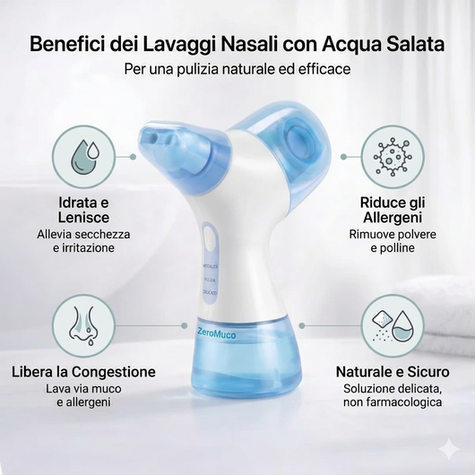 Irrigatore Nasale Elettrico — ZeroMuco